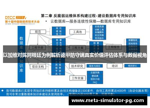 以加维对阵阿根廷为例解析德甲防守端真实价值评估体系与数据视角
