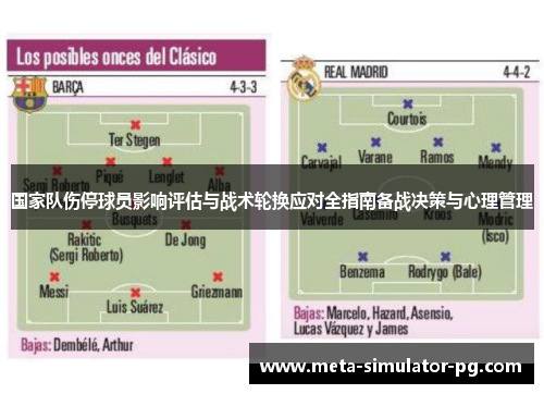 国家队伤停球员影响评估与战术轮换应对全指南备战决策与心理管理