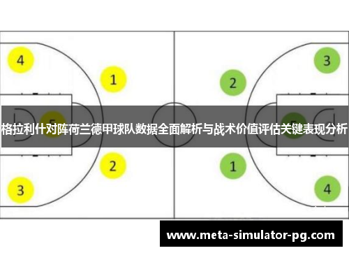 格拉利什对阵荷兰德甲球队数据全面解析与战术价值评估关键表现分析